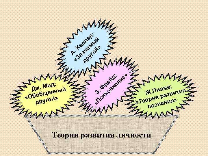 р: ле ый ал им » . Х ач ой А н уг «З