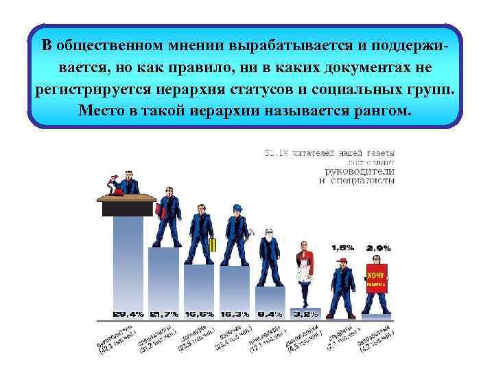 В общественном мнении вырабатывается и поддерживается, но как правило, ни в каких документах не
