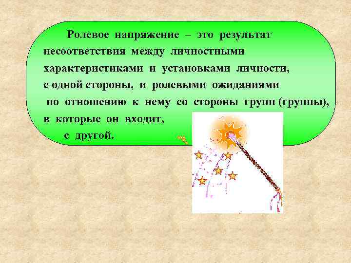 Ролевое напряжение – это результат несоответствия между личностными характеристиками и установками личности, с одной