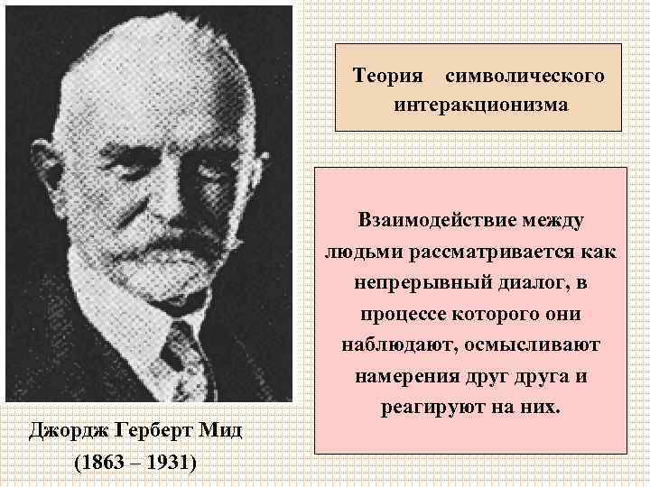 Основатель интеракционизма. Джордж Герберт МИД (1863-1931). Джордж Герберт МИД теория. Джордж Герберт МИД социология. Джордж Герберт МИД символический интеракционизм.