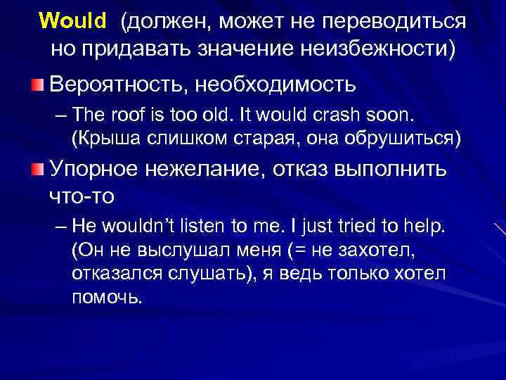 Would (должен, может не переводиться но придавать значение неизбежности) Вероятность, необходимость – The roof