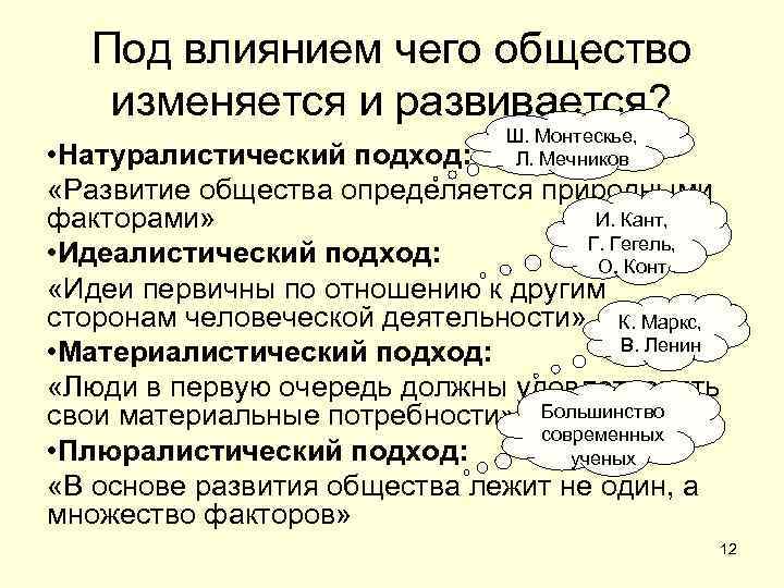 Под влиянием чего общество изменяется и развивается? Ш. Монтескье, Л. Мечников • Натуралистический подход: