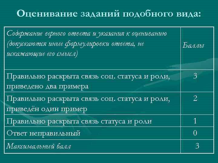 Оценивание заданий подобного вида: Содержание верного ответа и указания к оцениванию (допускаются иные формулировки