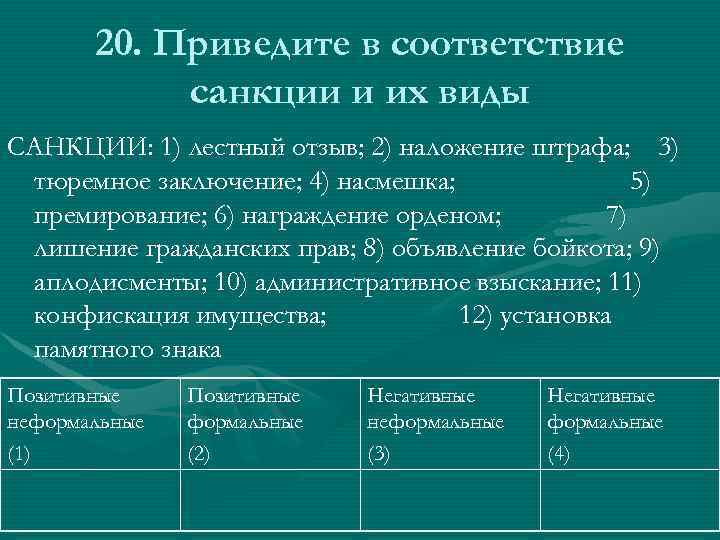 20. Приведите в соответствие санкции и их виды САНКЦИИ: 1) лестный отзыв; 2) наложение