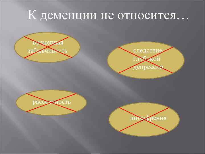 К деменции не относится… временная забывчивость следствие глубокой депрессии рассеянность шизофрения 
