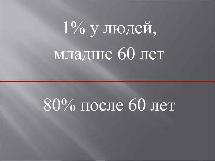 1% у людей, младше 60 лет 80% после 60 лет 