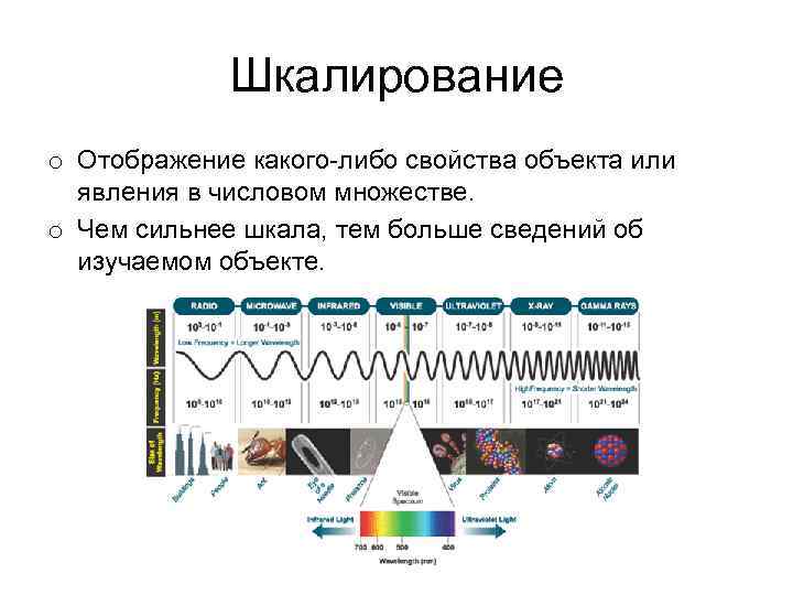 Шкалирование o Отображение какого-либо свойства объекта или явления в числовом множестве. o Чем сильнее