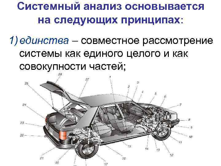 Системный анализ основывается на следующих принципах: 1) единства – совместное рассмотрение системы как единого