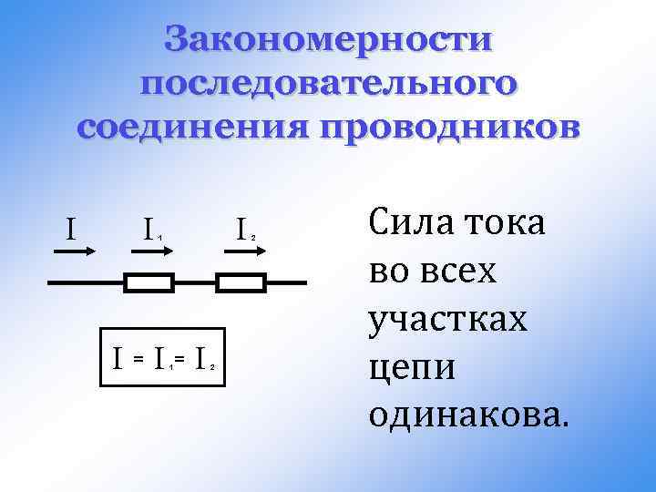 Закономерности последовательного соединения проводников Ι Ι Ι 1 Ι=Ι=Ι 1 2 2 Сила тока