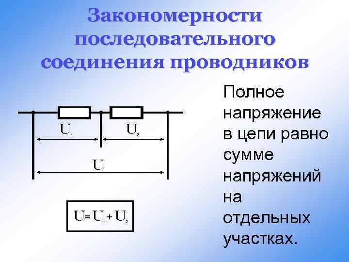 Закономерности последовательного соединения проводников U U 1 2 U U= U + U 1