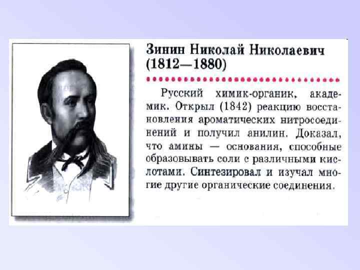 Николай зинин презентация