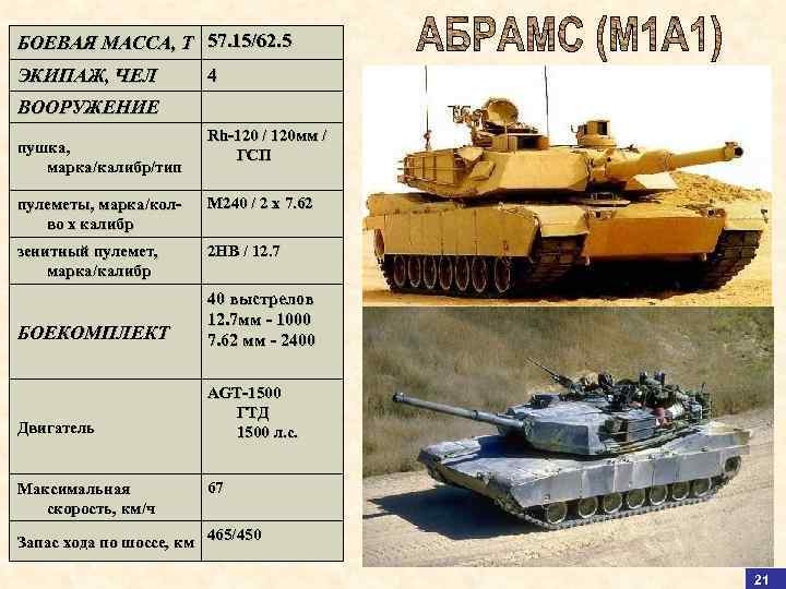 БОЕВАЯ МАССА, Т 57. 15/62. 5 ЭКИПАЖ, ЧЕЛ 4 ВООРУЖЕНИЕ пушка, марка/калибр/тип Rh-120 /