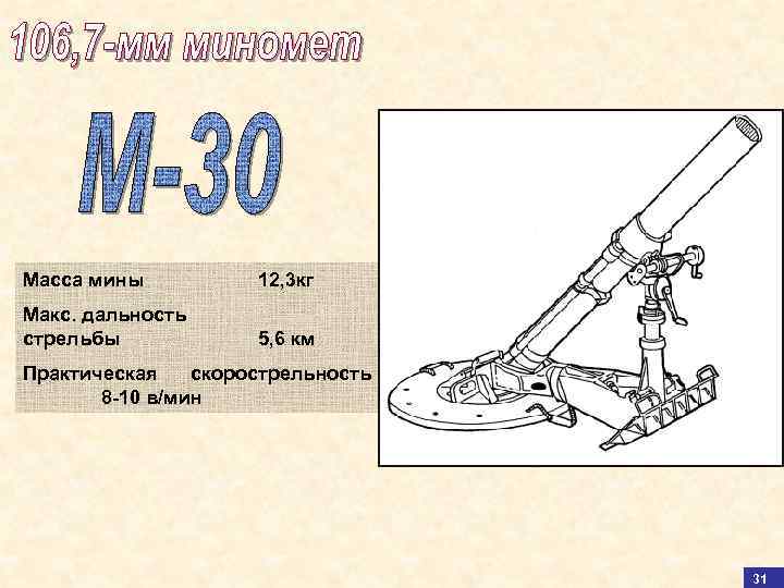 Масса мины 12, 3 кг Макс. дальность стрельбы 5, 6 км Практическая скорострельность 8