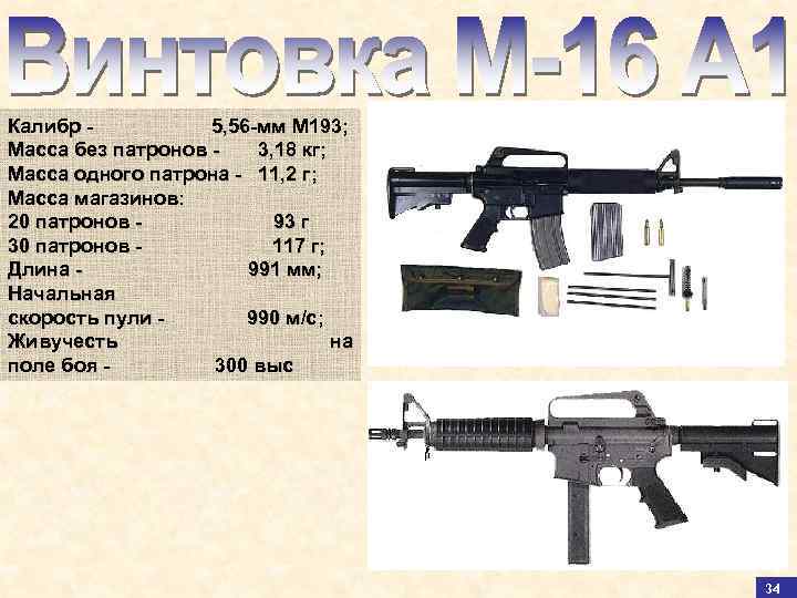 Калибр - 5, 56 -мм М 193; Масса без патронов - 3, 18 кг;