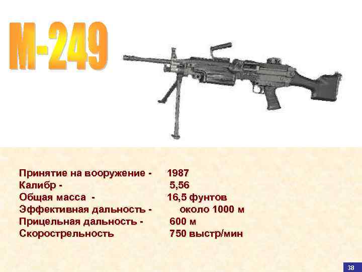 Принятие на вооружение - 1987 Калибр - 5, 56 Общая масса - 16, 5