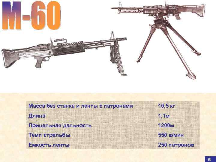 Масса без станка и ленты с патронами 10, 5 кг Длина 1, 1 м