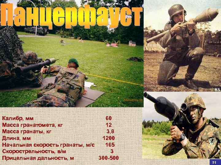 Калибр, мм 60 Масса гранатомета, кг 12 Масса гранаты, кг 3, 8 Длина, мм