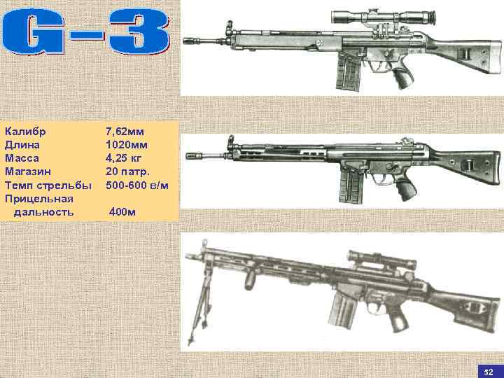 Калибр Длина Масса Магазин Темп стрельбы Прицельная дальность 7, 62 мм 1020 мм 4,