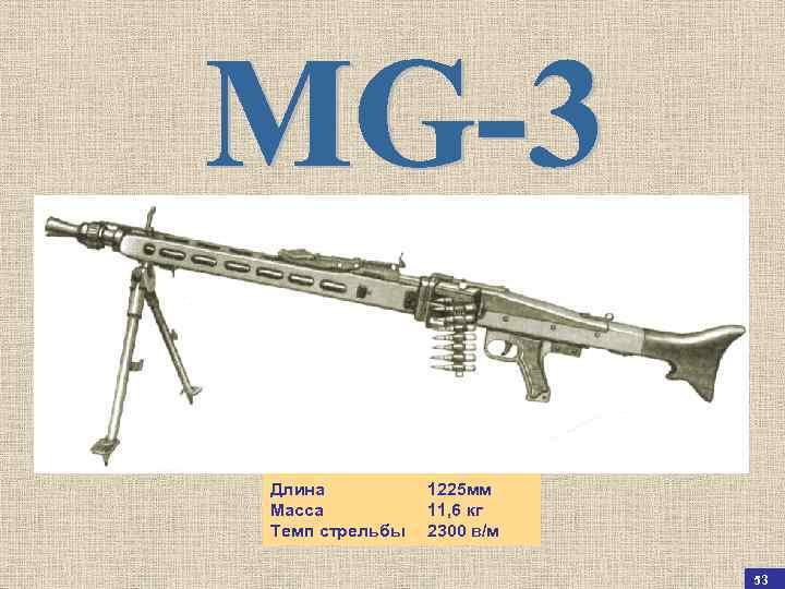 Длина Масса Темп стрельбы 1225 мм 11, 6 кг 2300 в/м 91 53 