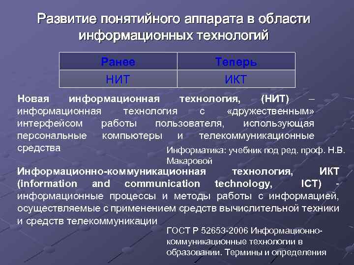 Развитие понятийного аппарата в области информационных технологий Ранее НИТ Теперь ИКТ Новая информационная технология,