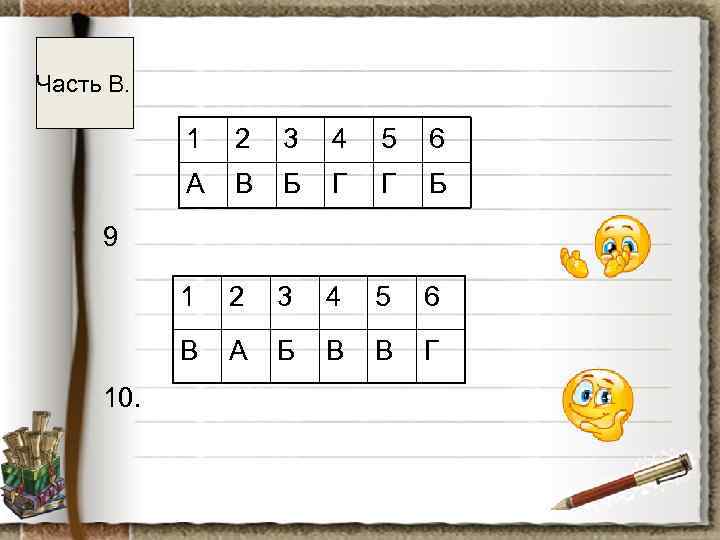 Часть В. 1 2 3 4 5 6 А В Б Г Г Б