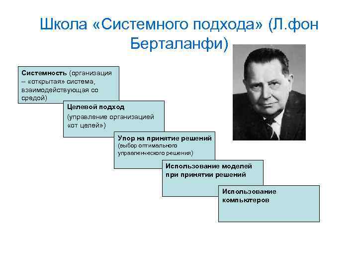 Школа «Системного подхода» (Л. фон Берталанфи) Системность (организация – «открытая» система, взаимодействующая со средой)