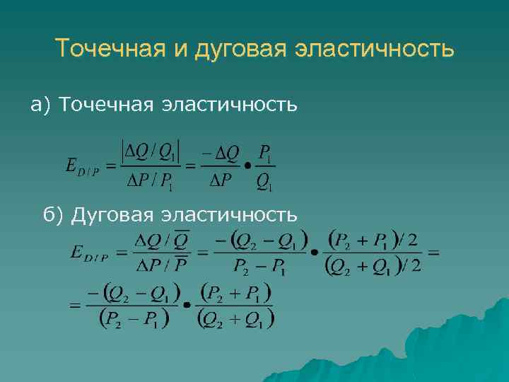 Точечная и дуговая эластичность а) Точечная эластичность б) Дуговая эластичность 