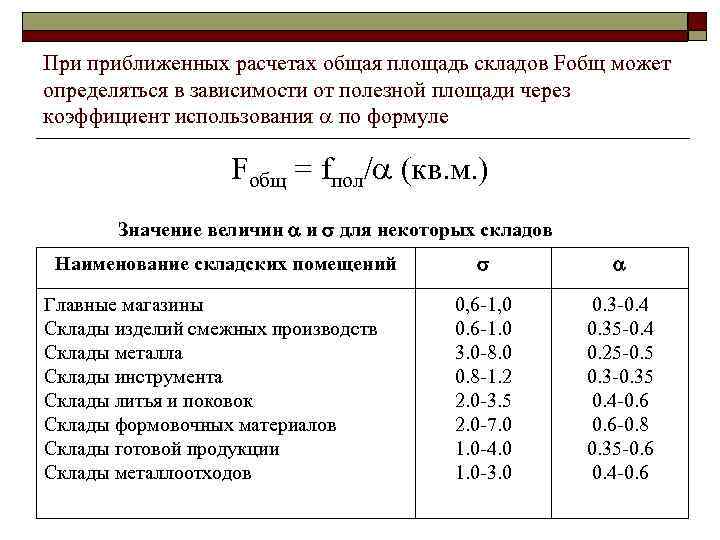 При приближенных расчетах общая площадь складов Fобщ может определяться в зависимости от полезной площади
