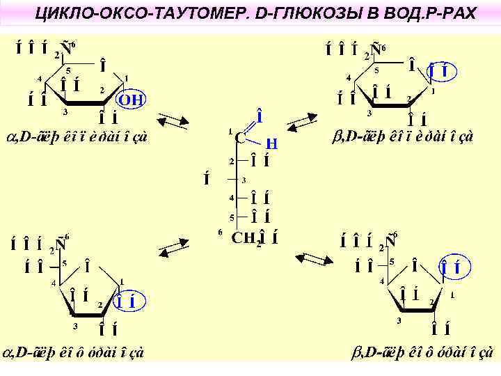 Цикнуть