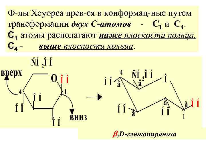 Ф-лы Хеуорса прев-ся в конформац-ные путем трансформации двух С-атомов - С 1 и С