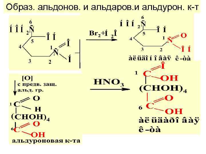 Образ. альдонов. и альдаров. и альдурон. к-т 