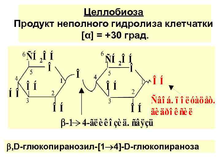 Целлобиоза формула