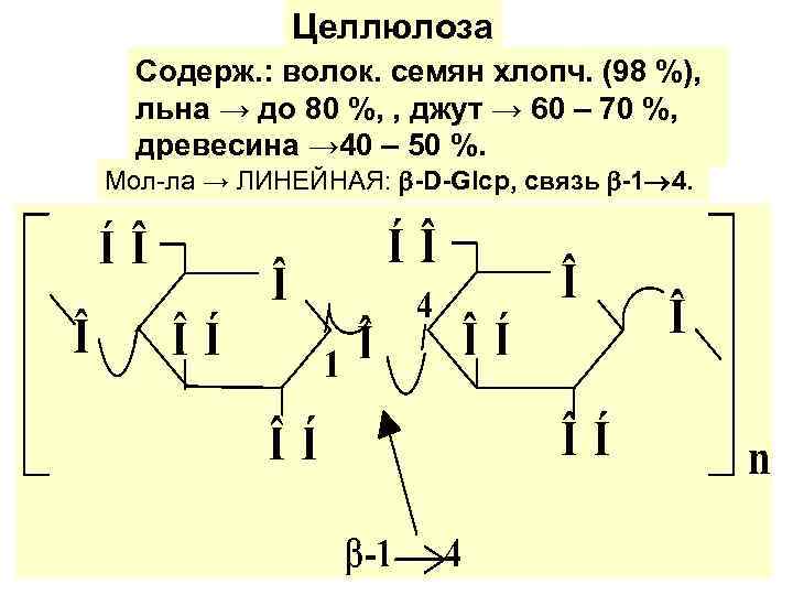Целлюлоза Содерж. : волок. семян хлопч. (98 %), льна → до 80 %, ,