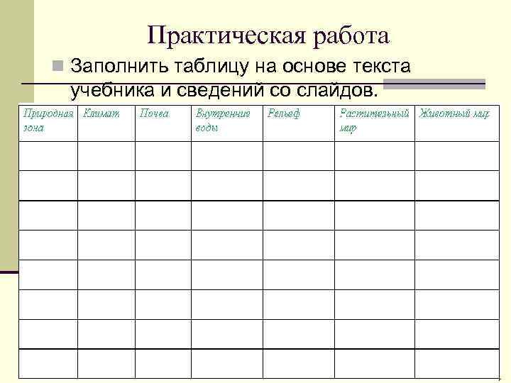 Практическая работа n Заполнить таблицу на основе текста учебника и сведений со слайдов. 