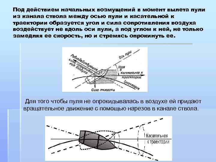 Оповещение баллистика. Внешняя баллистика пули. Сила сопротивления воздуха для пули. Элементы траектории пули. Угол вылета пули.