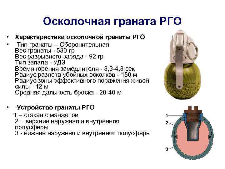 Осколки рго. Характеристика ручной осколочной гранаты РГН. Гранаты РГН РГО ТТХ. Ручная осколочная граната РГО. ТТХ гранаты РГД-5.