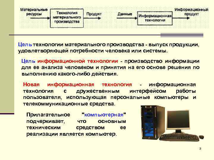 Цель технологии материального производства - выпуск продукции, удовлетворяющей потребности человека или системы. Цель информационной