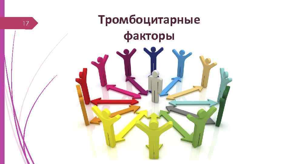 17 Тромбоцитарные факторы 