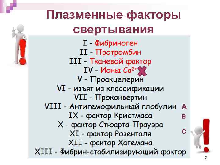 Плазменные факторы свертывания А В С 7 