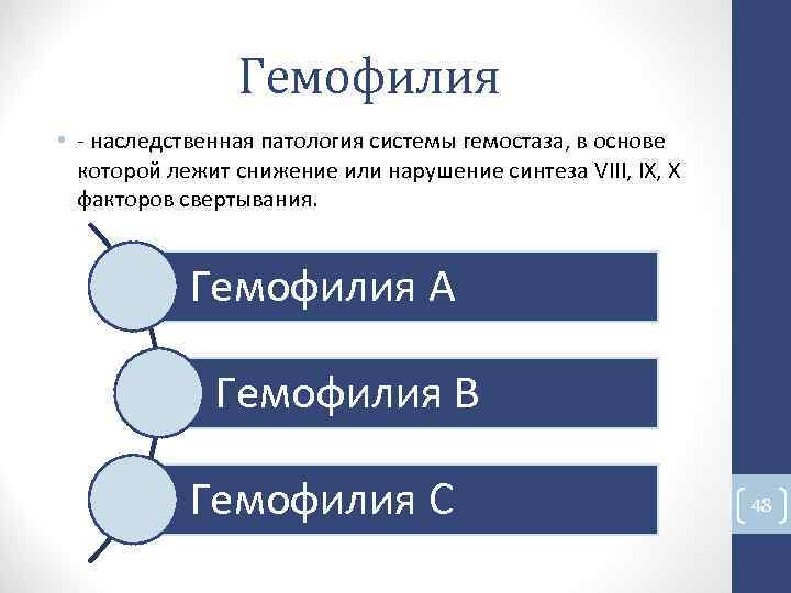 Гемофилия • - наследственная патология системы гемостаза, в основе которой лежит снижение или Гемофилия • - наследственная патология системы гемостаза, в основе которой лежит снижение или