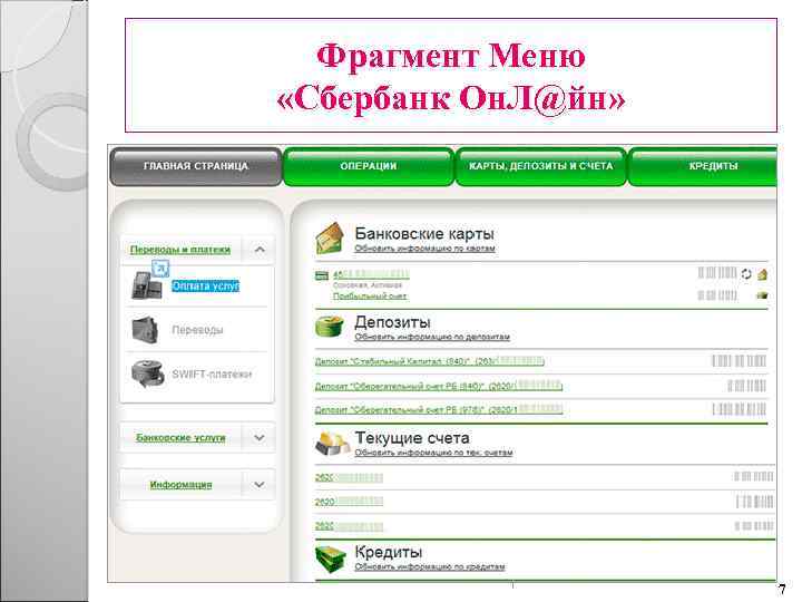 Фрагмент Меню «Сбербанк Он. Л@йн» 1 7 