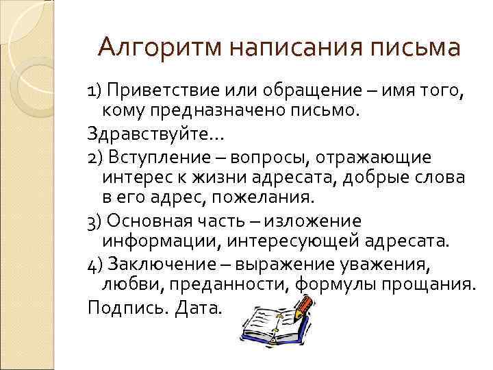 Алгоритм написания письма 1) Приветствие или обращение – имя того, кому предназначено письмо. Здравствуйте…