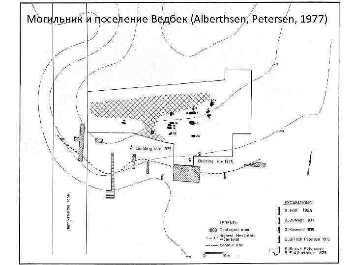 Могильник и поселение Ведбек (Alberthsen, Petersen, 1977) 