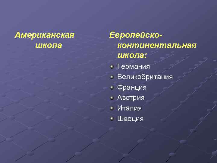 Политические школы. Современные политические школы. Современные западные школы политологии. Национальные школы политологии это.