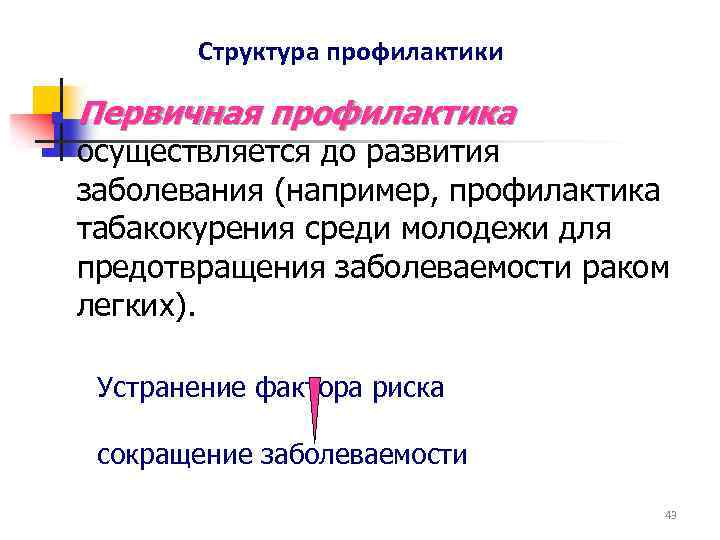 Структура профилактики n Первичная профилактика осуществляется до развития заболевания (например, профилактика табакокурения среди молодежи