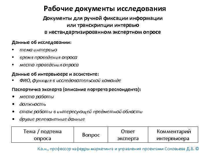 Экспертный анализ касперский что это