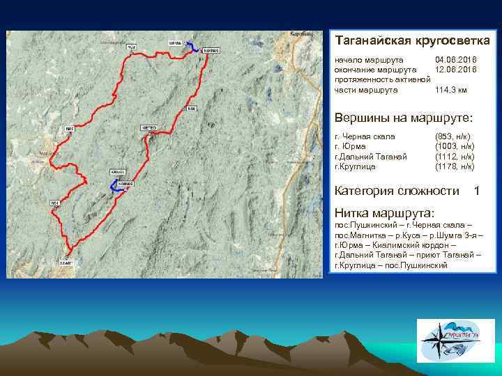 Таганайская кругосветка начало маршрута 04. 06. 2016 окончание маршрута 12. 06. 2016 протяженность активной