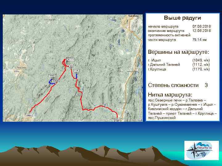 Выше радуги начало маршрута 07. 06. 2016 окончание маршрута 12. 06. 2016 протяженность активной