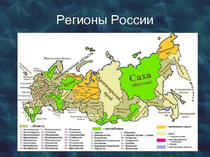 Регионы России 
