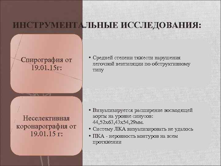 ИНСТРУМЕНТАЛЬНЫЕ ИССЛЕДОВАНИЯ: Спирография от 19. 01. 15 г: • Средней степени тяжести нарушения легочной